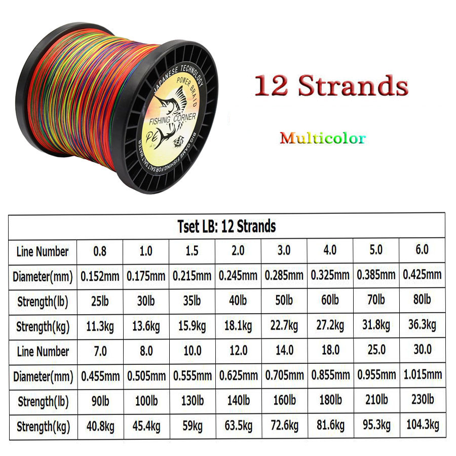 12 السواحل مضفر خيط صنارة الصي - مراجعة Ice Fishing Line وسعره